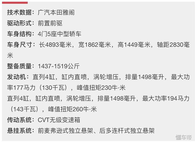 本田雅阁十代精英版与豪华版的配置对比（本田雅阁十代精英版与豪华版的配置对比哪个性价比更高）
