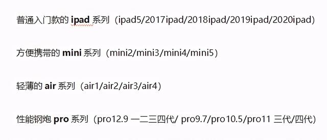 2021年买什么ipad性价比最好（2021年买什么ipad性价比最好知乎）