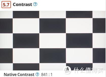 ips面板nano fast lgd是什么