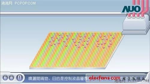 lcd液晶屏生产工艺流程（液晶显示屏生产工艺流程）