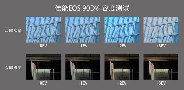 佳能eos90d是单反还是微单（佳能eos850D和EOS90D对比）