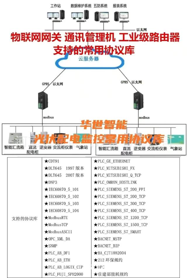 千兆网线接百兆交换机出来的是多少兆（千兆路由器接千兆交换机只有100兆）
