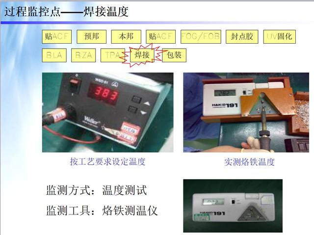 lcm模组通常由哪些模块配合组成（lcm模组通常由哪些模块配合组成显示屏CTP）
