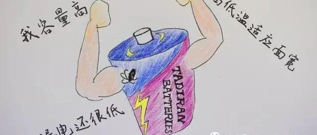 天然气表 液晶屏（天然气表液晶屏上显示的数字是什么意思）