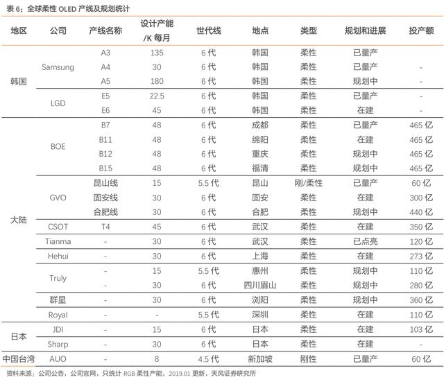 液晶屏 偏光膜（液晶屏偏光膜划破了怎么修复）
