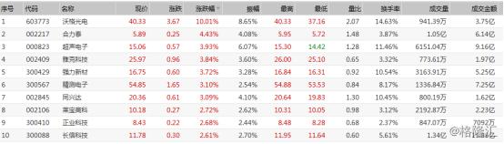 oled电视面板都是哪个公司制造的（第一款oled电视是哪一个公司的）