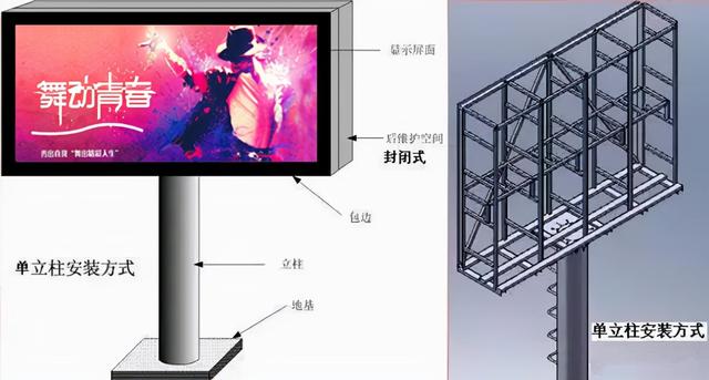 led液晶屏拆卸方法（led显示屏怎样拆单元板出来）