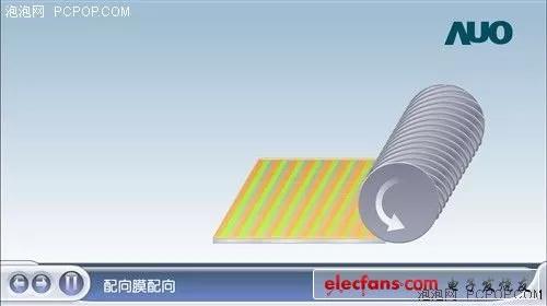 lcd液晶屏生产工艺流程（液晶显示屏生产工艺流程）