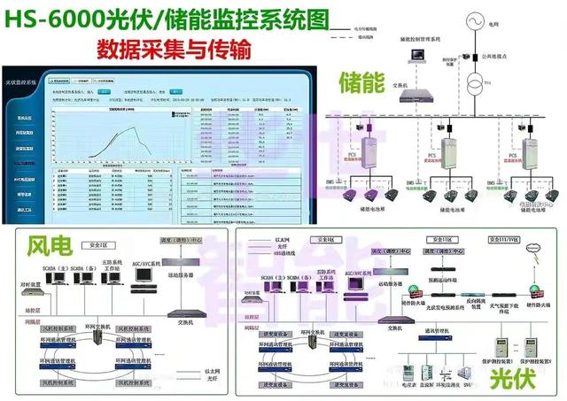 千兆网线接百兆交换机出来的是多少兆（千兆路由器接千兆交换机只有100兆）