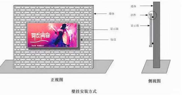 led液晶屏拆卸方法（led显示屏怎样拆单元板出来）