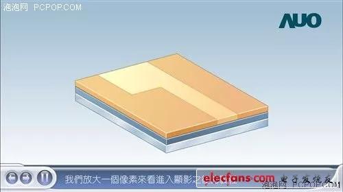 lcd液晶屏生产工艺流程（液晶显示屏生产工艺流程）