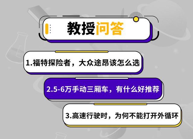 3到5万的合资车有什么好推荐的（合资车五万左右性价比高的）