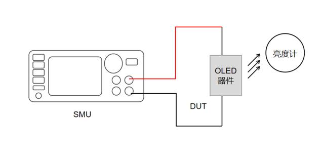 oled测试图（测试lcd和oled的图片）
