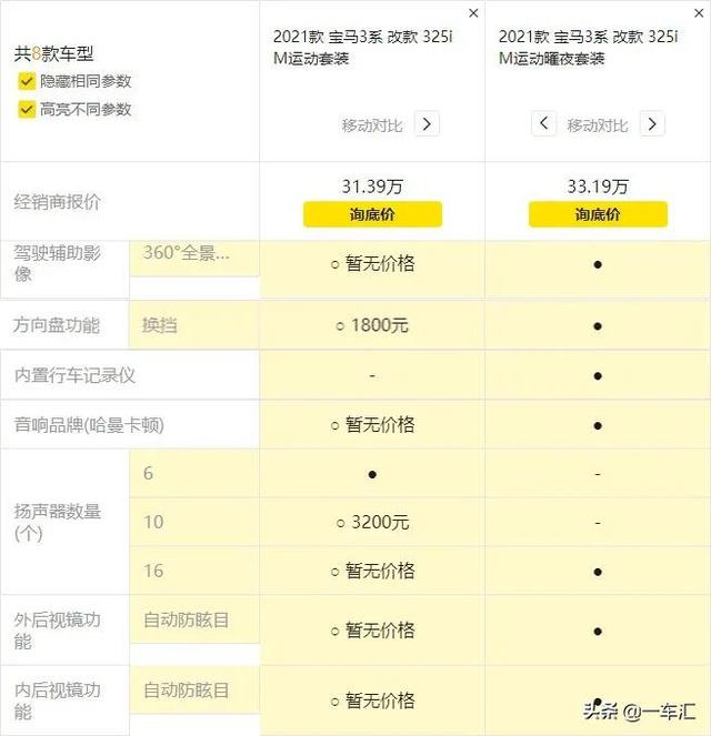宝马3系运动模式和舒适模式的区别（宝马3系舒适模式和运动模式有什么区别）