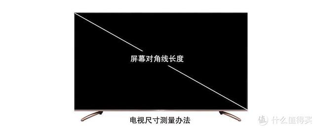 2020性价比最高的电脑显示器（2020年性价比最高电脑显示器推荐）