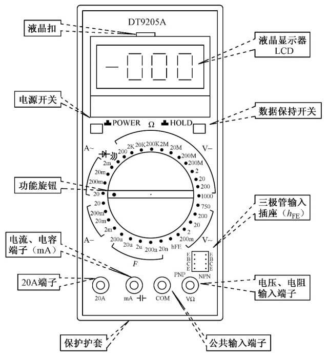 数字万用表原理与万用表设计使用