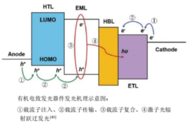 oled测试图（测试lcd和oled的图片）