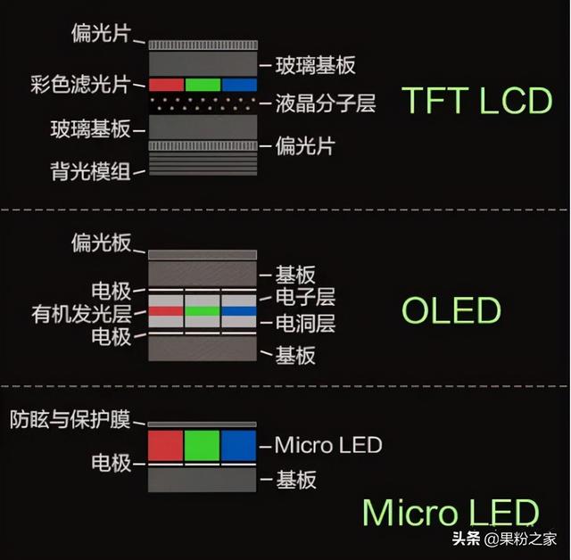 苹果液晶屏坏了（苹果液晶屏坏了不修会有影响吗）