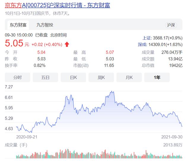 京东财报为什么突然盈利了（京东净利润为什么为负）