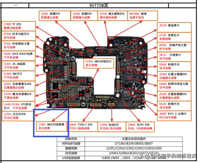 华为mate30只换玻璃外屏会影响指纹吗（华为mate30外屏坏了可以只换外屏吗）