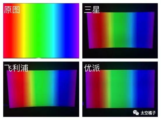 飞利浦27寸曲面显示屏多少钱（飞利浦27寸曲面显示屏开关在哪）