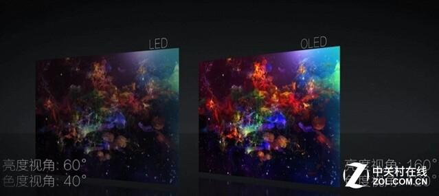 液晶电视和oled电视的对比优缺点