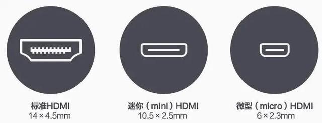 显示器一定要用vga线吗?（电脑显示器插vga好还是dvi好）
