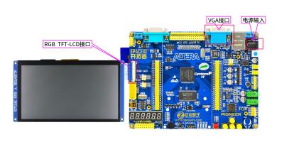 正点原子stm32开发板原理图