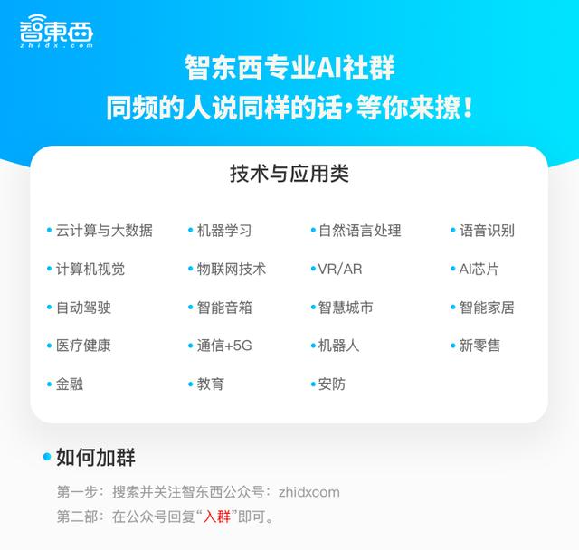 led 液晶屏（led液晶屏和液晶屏有什么区别）