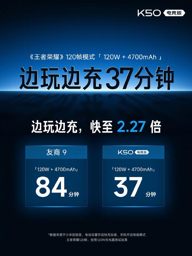 红米k50参数配置（红米k50参数配置中关村）