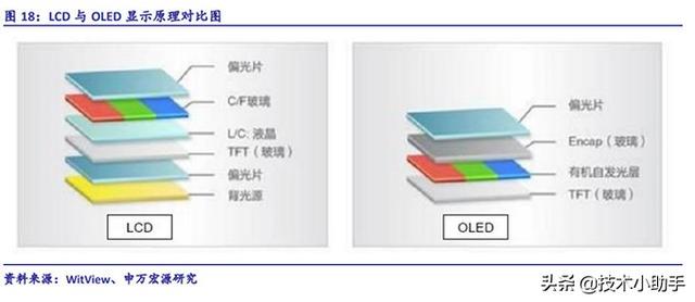 iphone划时代的手机（苹果开创智能手机时代）