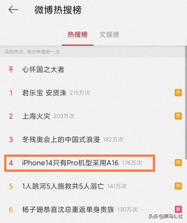现在还有必要等13苹果13吗
