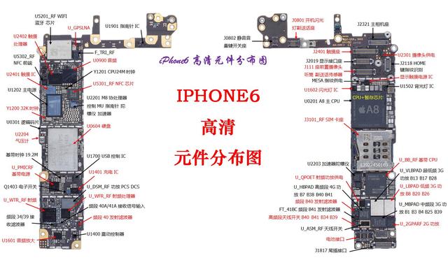 苹果6元件注释图（6S元件注释图）
