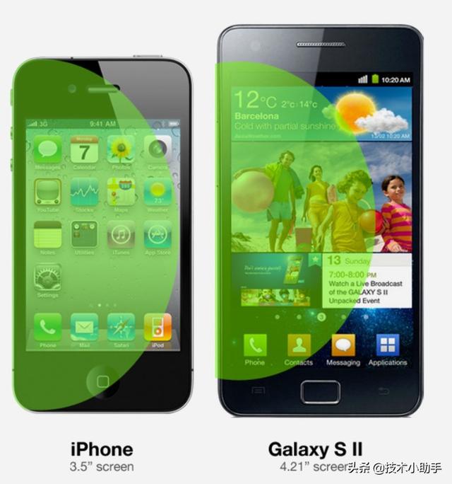 iphone划时代的手机（苹果开创智能手机时代）