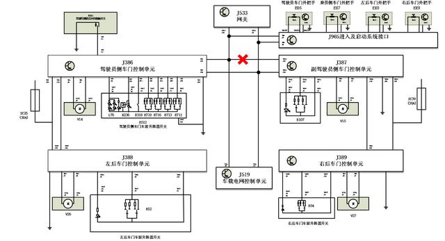 迈腾b8l电动车窗原理控制图