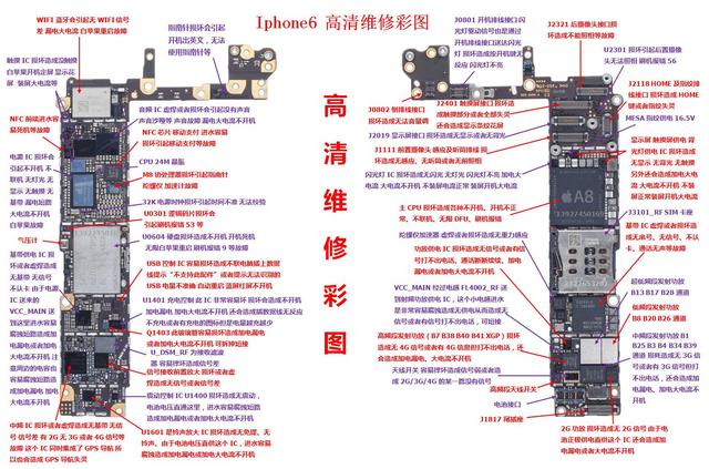 苹果6元件注释图（6S元件注释图）