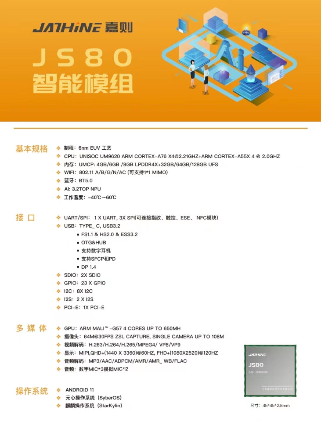 嘉则JS80智能模组搭配宇锡（Yousee）低温屏全面发售