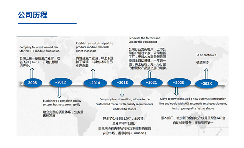 慎终追远，砥砺前行