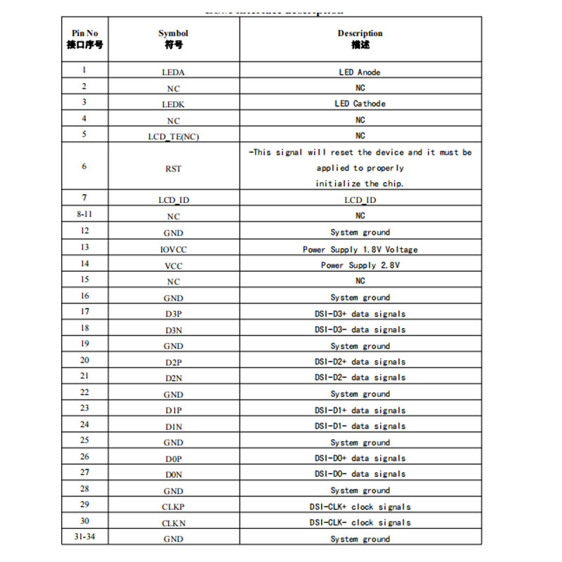 宇锡（Yousee）8寸FHD北斗三号通讯装备专用屏幕总成