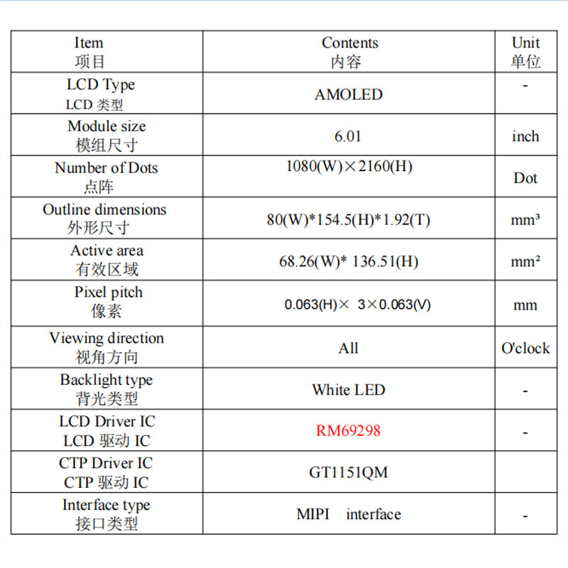 宇锡（Yousee）6寸-40℃低温工作，GJB电磁兼容，北斗通讯专用液晶显示屏总成