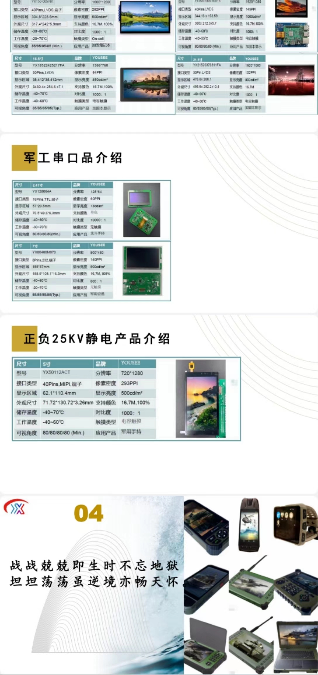 深圳宇锡拜读北斗年会笃定高质量研发&生产北斗液晶屏