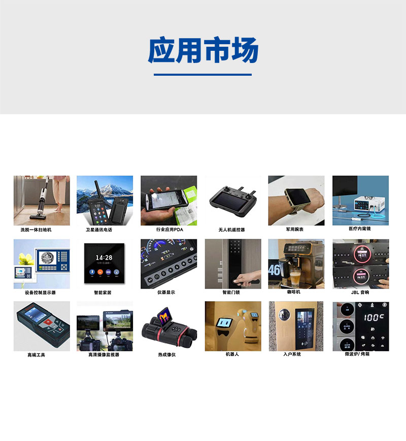 宇锡5.0寸高分辨率1080P，卫星手持机，摄像机，无人机遥控器专用屏幕