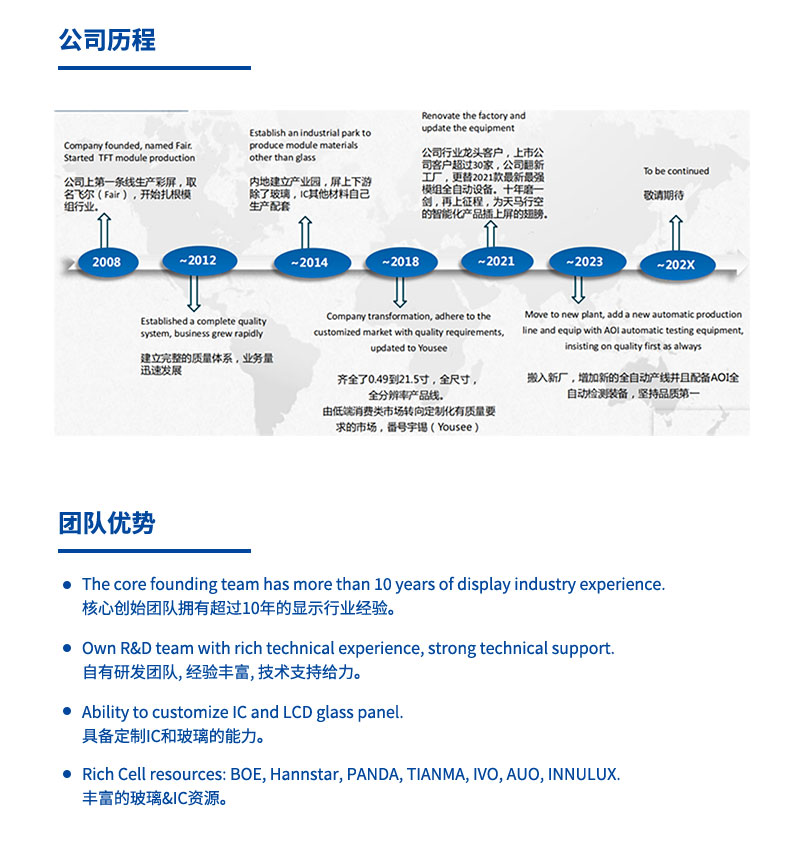 宇锡科技8寸，800nit亮度阳光下可视FHD分辨率屏幕总成