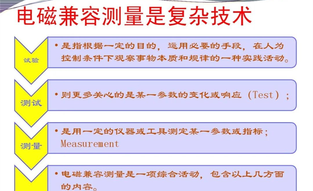 军品电磁兼容测试与设计 陆军八项测试要求