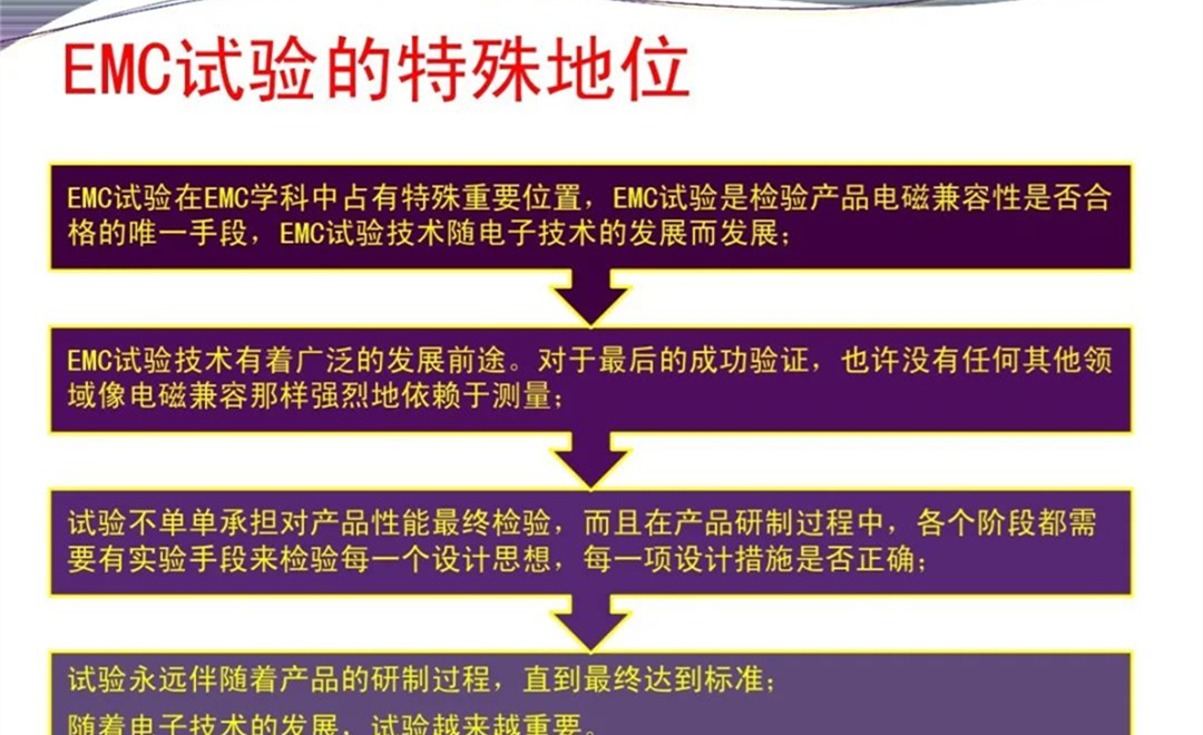 军品电磁兼容测试与设计 陆军八项测试要求