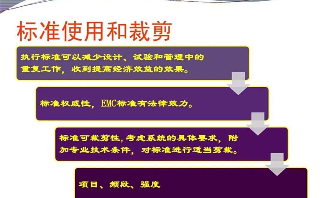 军品电磁兼容测试与设计 陆军八项测试要求