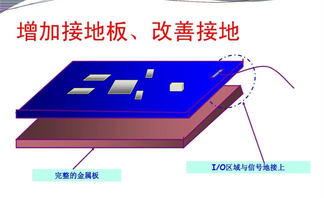 军品电磁兼容测试与设计 陆军八项测试要求