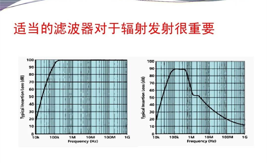军品电磁兼容测试与设计 陆军八项测试要求