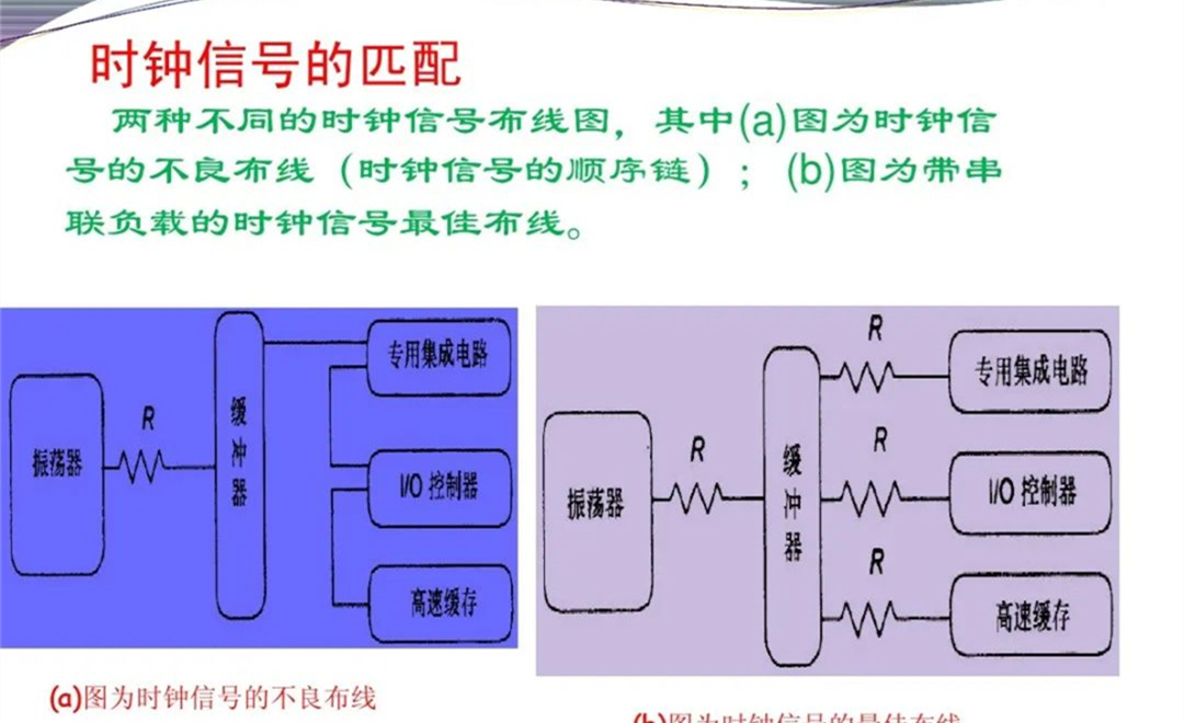 军品电磁兼容测试与设计 陆军八项测试要求