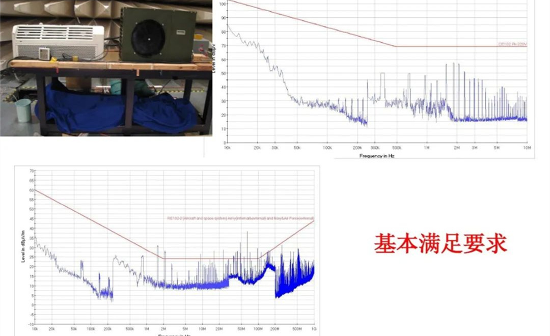 军品电磁兼容测试与设计 陆军八项测试要求